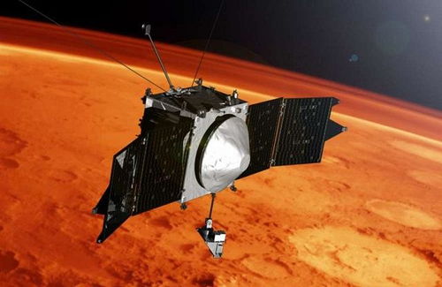 科学家首次在火星大气中发现金属离子